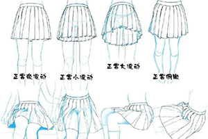 八种不同角度的百褶裙的画法处理，你学会了吗？