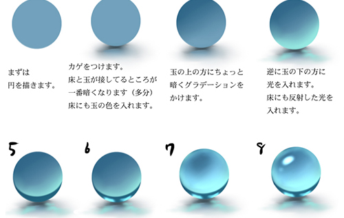 透明材质画法，9个步骤画出晶莹透亮的球体！
