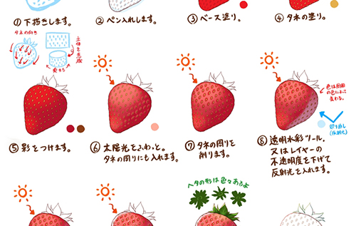怎么画草莓？