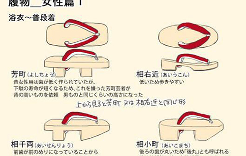 日本各种常见鞋子科普
